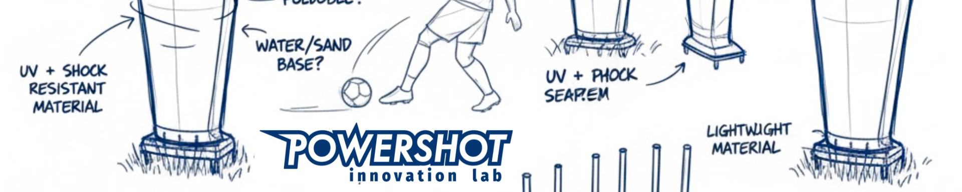 Innovaciones POWERSHOT®