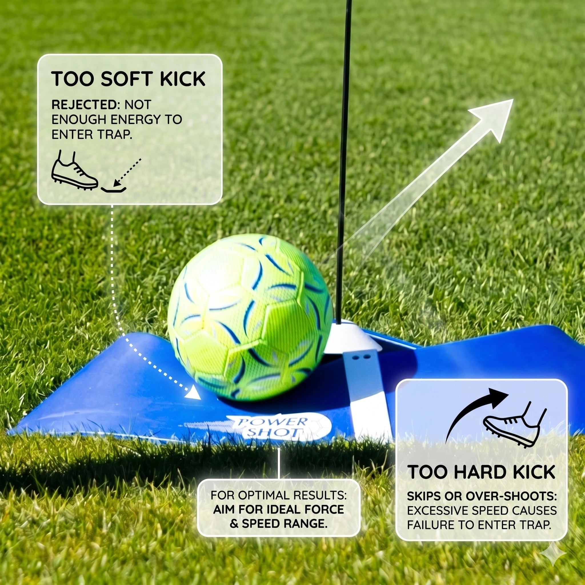 Foot golf target kit with lighted target Powershot