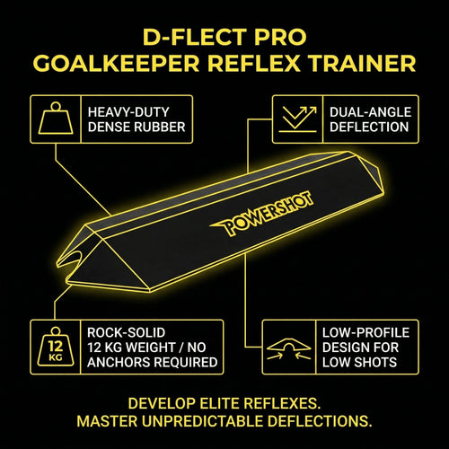 D-flect rubber rebound Powershot